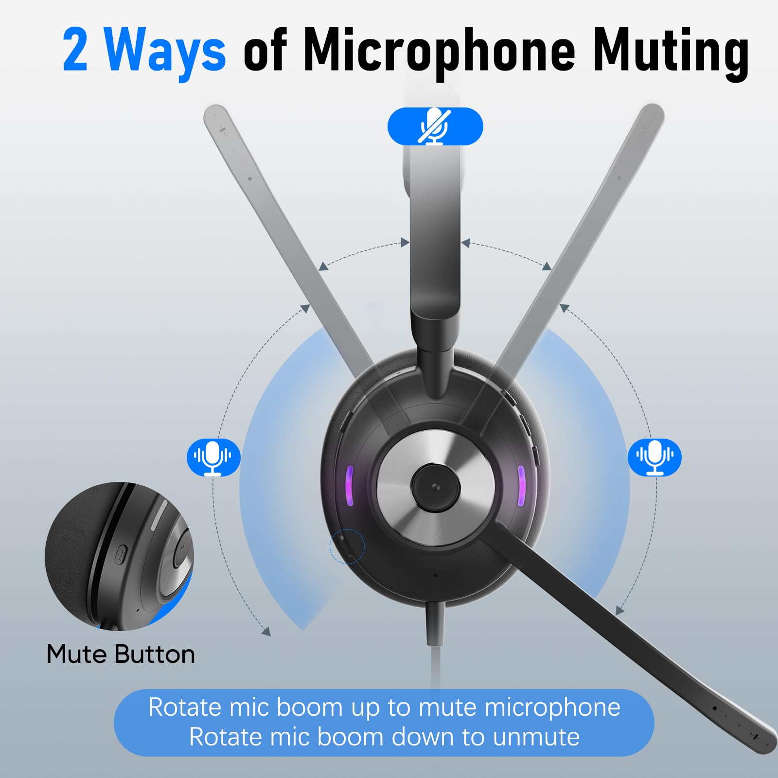 Cuffie USB cablate con cancellazione attiva del rumore e microfono ENC per PC, cuffie da ufficio ibride con riduzione del rumore a 4 microfoni, cuffie per computer on-ear con pulsante mute, per call