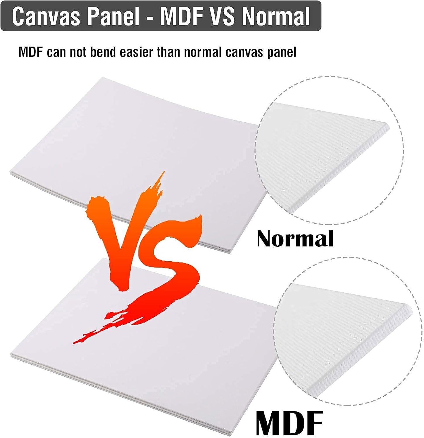 Falling in Art 26 Tubes Acrylic Paint Set with Canvas, Brushes, Palette - 36 Pieces Artist Acrylic Painting Tools Set for Artists, Beginners, Kids