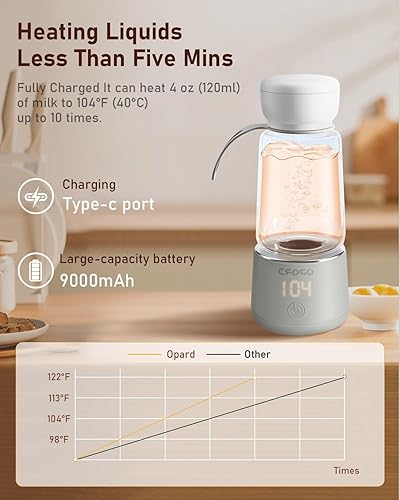 Miniatura 7 de Opard Calentador de biberones portátil para viajes, doble modo de calentamiento para leche materna, fórmula, agua, 4 temperaturas ajustables,