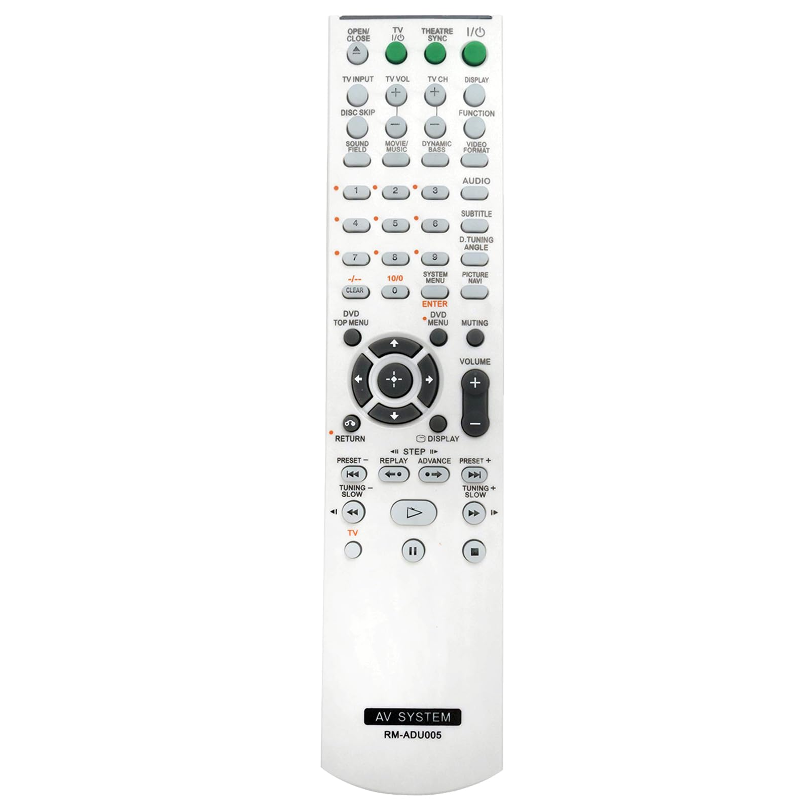 ALLIMITY RM-ADU079 Sostituisci Telecomando adatto per Sony DAV-DZ330 DAV-DZ340 DAV-DZ710 DAV-DZ730 DAV-DZ740 DAV-TZ210 DAV-TZ230 DAV-TZ510 DAV-TZ630 DAV-TZ710 DAV-TZ715 HBD-DZ330 HBD-DZ340 HBD-TZ230