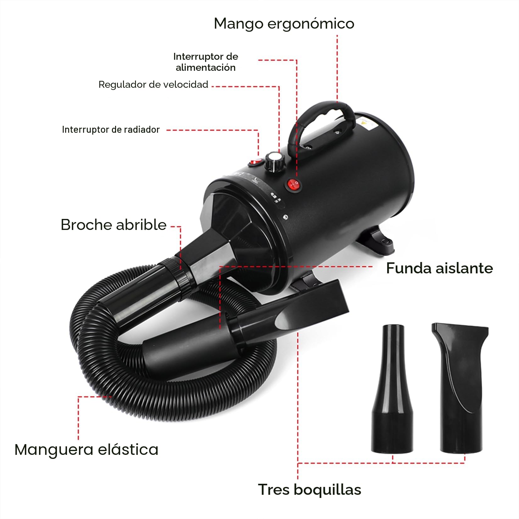 Secador de Pelo para Perros, secador Pelo Profesional para Perros de 2800 W, Velocidad y Calor Ajustables, secador de Pelo para Mascotas, secadores para Perros con 4 boquillas (Negro)