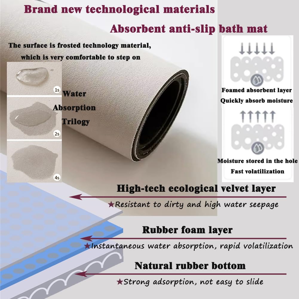 Alfombra de Baño Antideslizante 60x90cm, Súper Absorbente Alfombra Ducha, Alfombras Baño Antideslizante, Secado Rápido Alfombrilla Baño Lavable, Alfombrilla Baño Ducha Antideslizante Cocina Simple