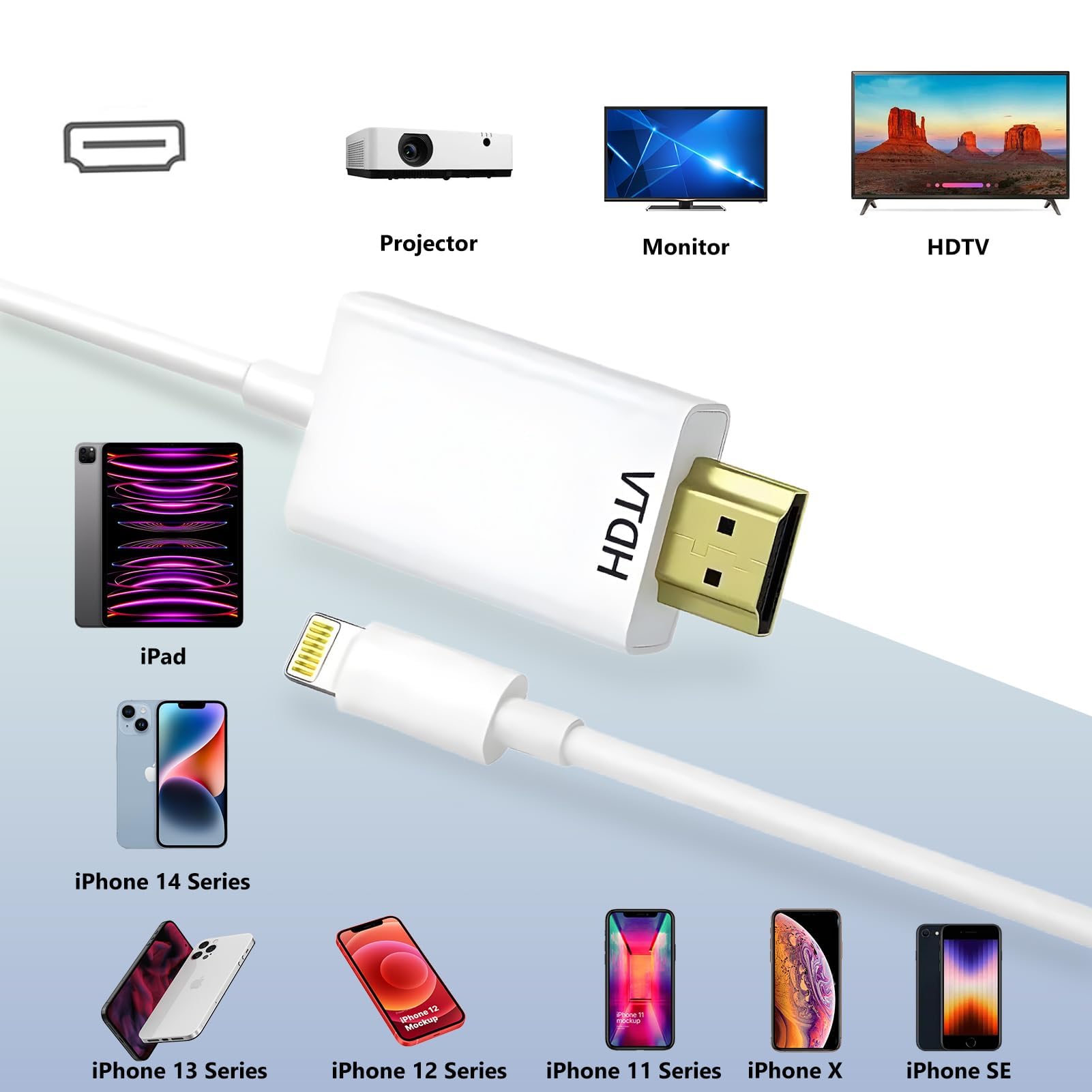 KikoSaka Lightning auf HDMI Kabel für iPhone Digital AV Adapter 1080P HD Video Sync Screen Connector iPhone zu HDMI für TV Projektor Monitor | 1080P HD Video Sync Screen Connector iPhone 14/13/12/11/X/8/7 to HDTV for TV Projector Monitor 6.6FT Support iOS