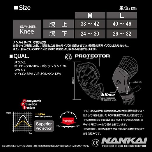 Amazon ナンカイ Nankai テクノライダーニーハードプロテクター ブラック レッド Size M Sdw 3058 車 バイク 車 バイク