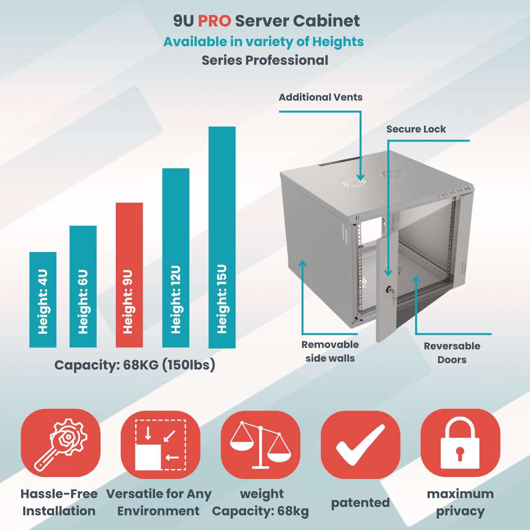 Server Netzwerkschrank 19 Zoll 9U 600mm PRO - Hochbelastbarer Stahl - Computer- & Server-Racks - Serverschrank, kompatibel mit 19 Zoll Fachboden und Rack Schienen