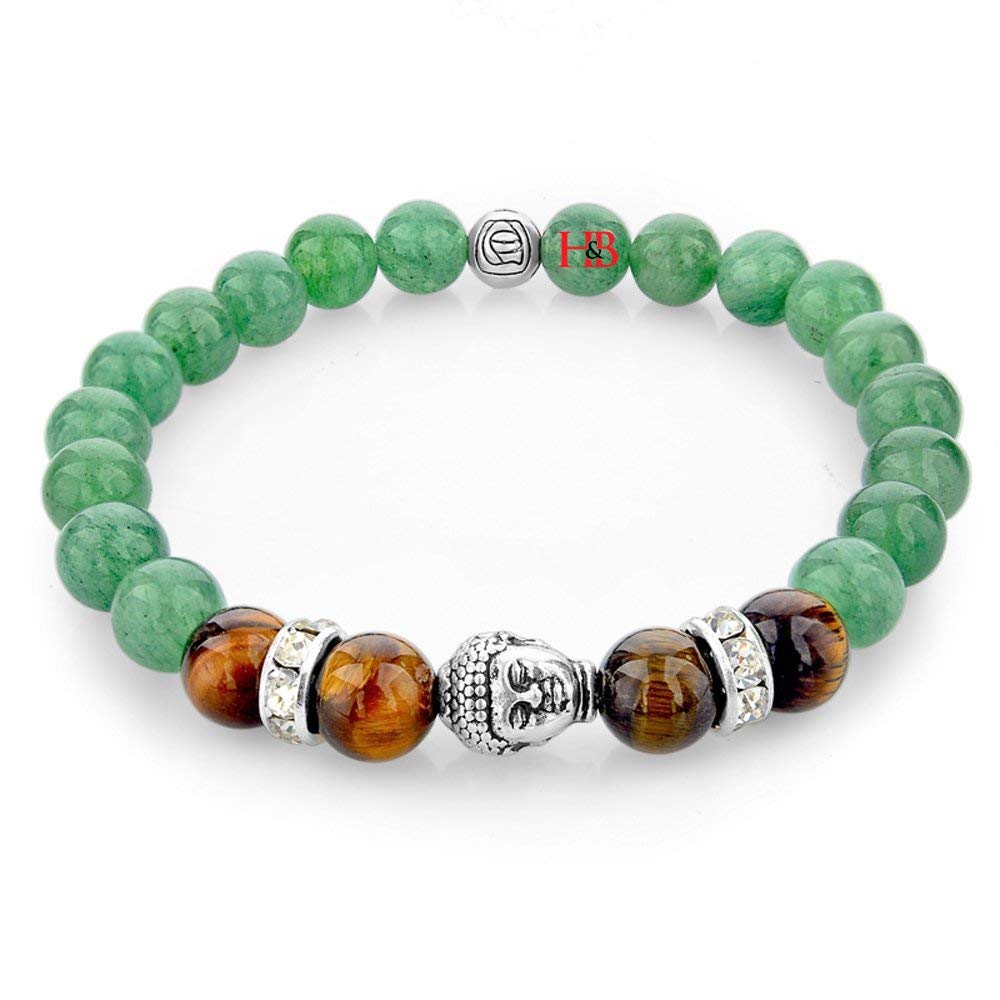 Hot And Bold Base Metal With Tigers Eye Minimal Bracelet For Men & Women (green) (B06XX1PCQ5) Amazon Price History, Amazon Price Tracker