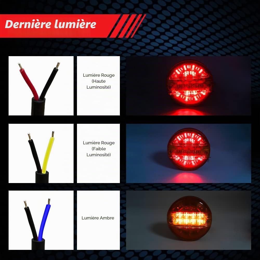 2PCS feu arrière de remorque, 20 LED rondes feux de freinage hamburger feux arrière de camion étanches feux arrière indicateur lampe 12V 24V pour camion remorque camion caravane van