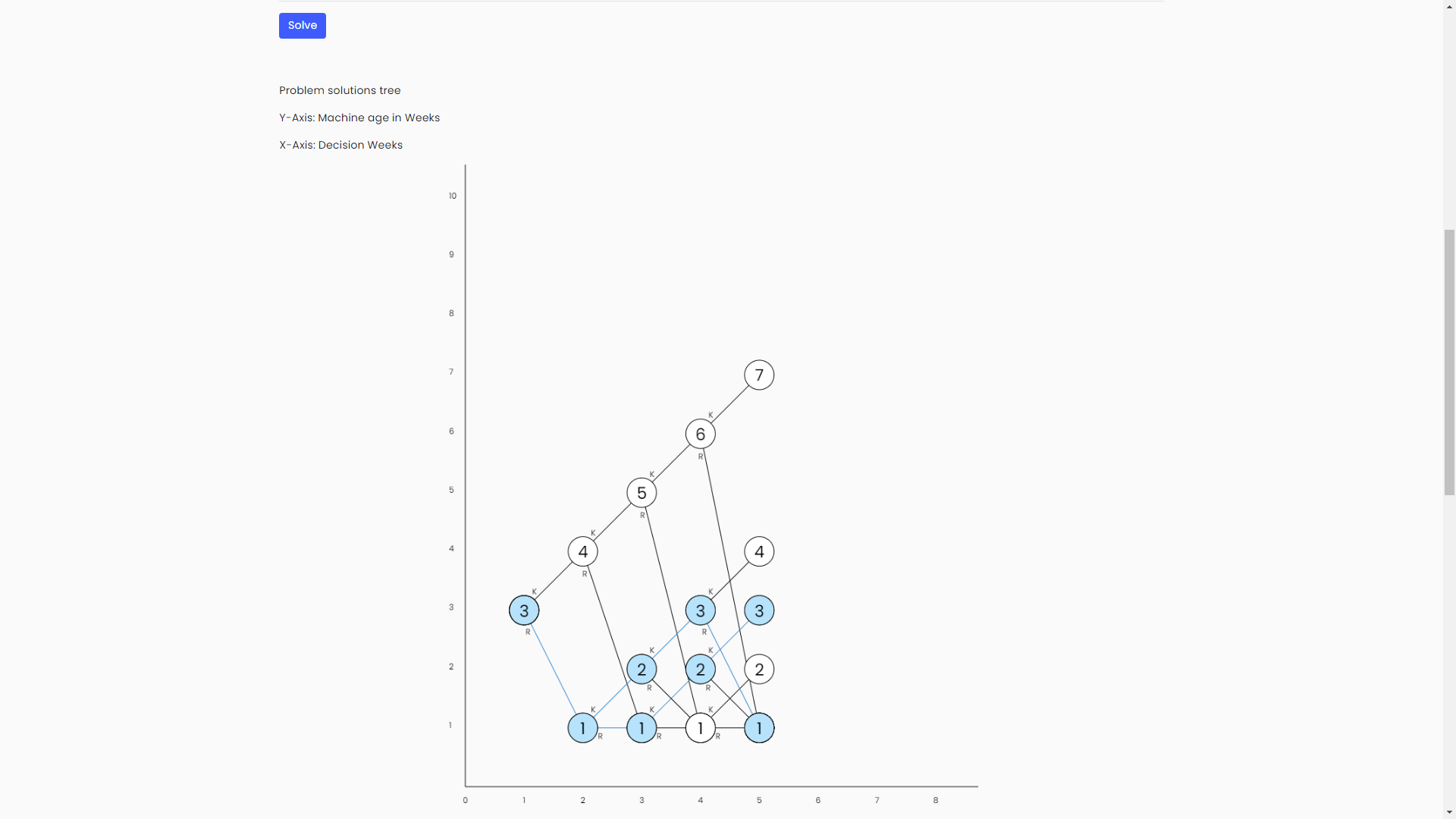 2DP Repsymo Solver - App on Amazon Appstore