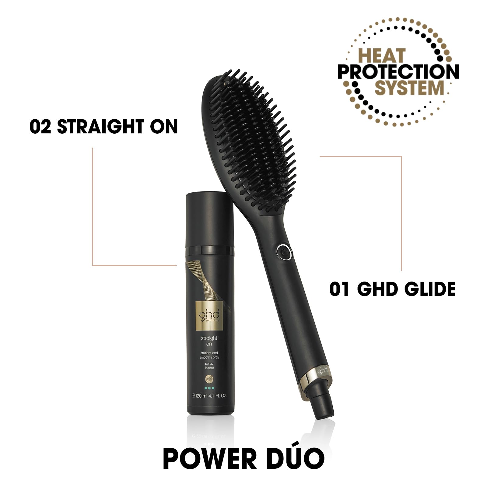 ghd Glide - Cepillo Térmico Alisador de Pelo Para un Acabado Liso Natural Sin Esfuerzo, Acabado Suave, Brillante y Sin Frizz, Púas Cerámicas - Para Todo Tipo de Cabello (Enchufe Europeo)