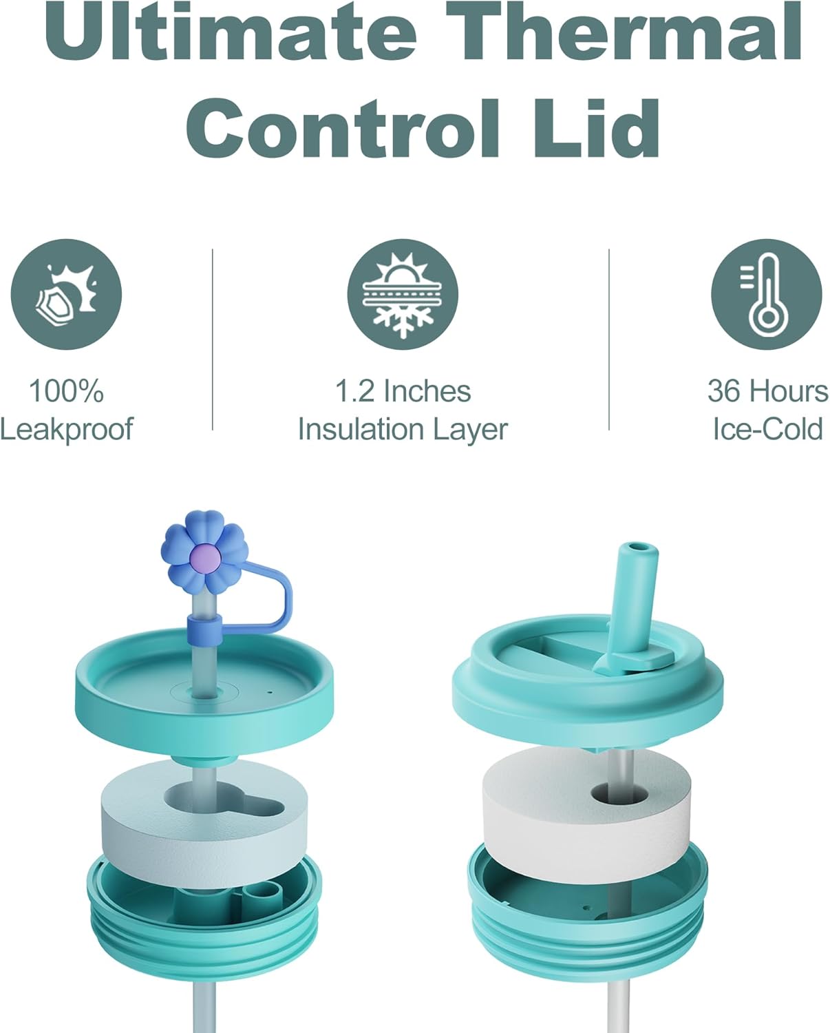 ICEWATER - 40 oz Tumbler with Handle & 2 Lids (Standard Straw and Flip Straw) | 100% Leak Proof | Cup Holder Friendly | Insulated Water Bottle for Coffee | Keep Cold for 36 Hours (Sage) - Image 3