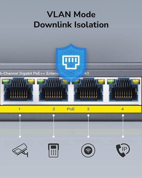 Cudy 4 Channel Gigabit PoE Extender, 1000 Mbps, 1 PoE Input, 4 PoE Output, PoE Repeater, PoE+ Amplifier, PoE++ Booster, Wall Mounting, IEEE 802.3bt / 802.3at / 802.3af Compliance