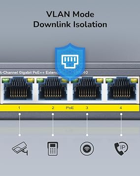 Cudy 4 Channel Gigabit PoE Extender, 1000 Mbps, 1 PoE Input, 4 PoE Output, PoE Repeater, PoE+ Amplifier, PoE++ Booster, Wall Mounting, IEEE 802.3bt / 802.3at / 802.3af Compliance