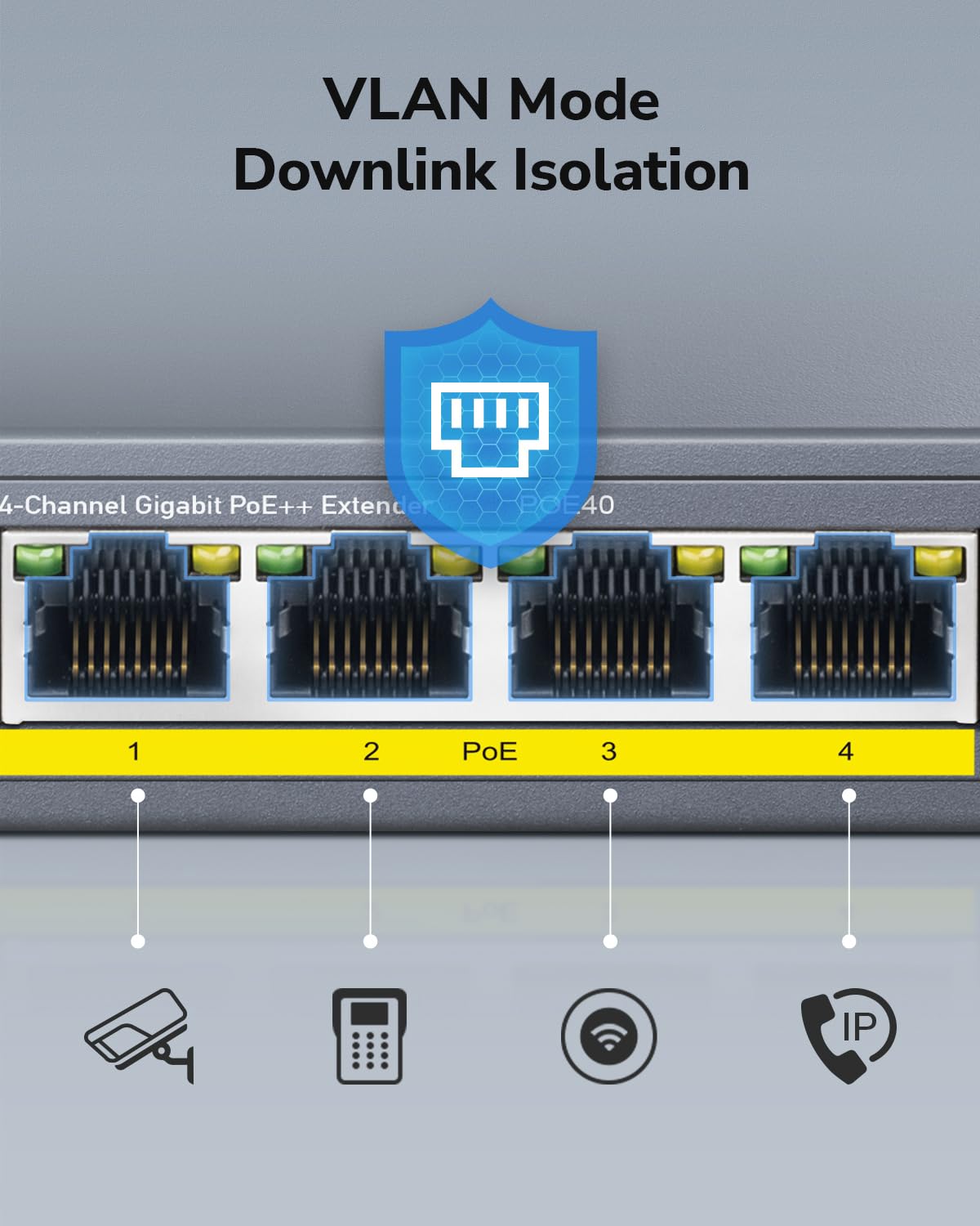 Cudy 4-kanałowy przedłużacz Gigabit PoE, 1000 Mbit/s, 1 wejście PoE, 4 wyjście PoE, wzmacniacz PoE, wzmacniacz PoE+, wzmacniacz PoE++, montaż ścienny, IEEE 802.3bt / 802.3at / 802.3af