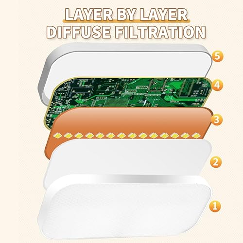 Miniatura 4 de Lámpara de escritorio LED con 3 modos de color Luz de estudio de atenuación continua para oficina en casa, luz de escritorio pequeña y lámpara de