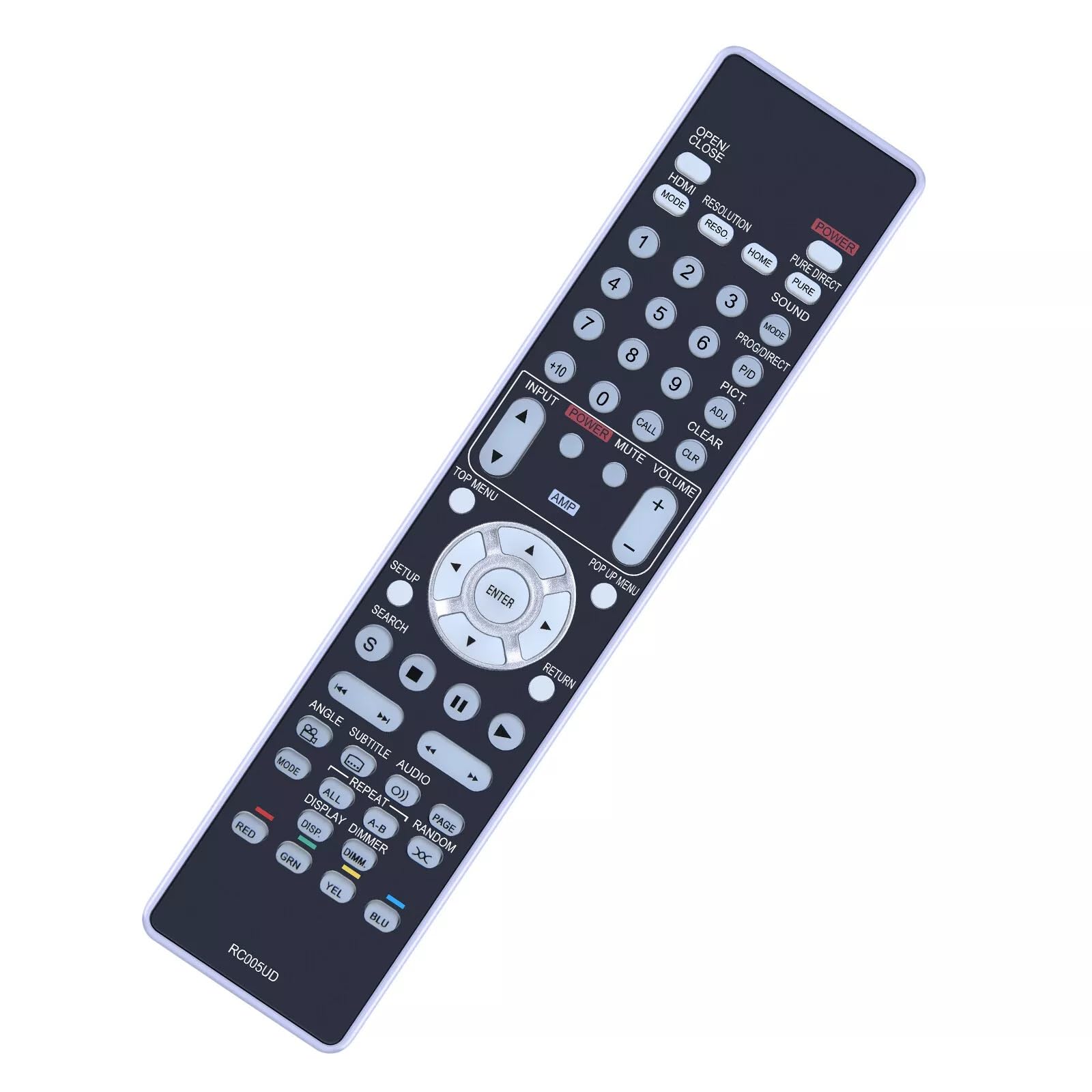 Amazon.com: NTQinParts Replacement Remote Control Controller for