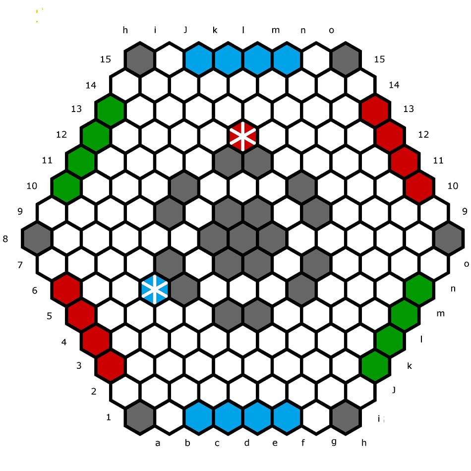 Forebridge board game