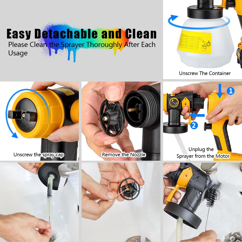 Spruzzatore di vernice compatibile con batteria DeWalt 20 V MAX, pistola elettrica HVLP senza fili con 3 modalità di spruzzo e 4 dimensioni di ugelli per la pittura di case, mobili e armadi (solo