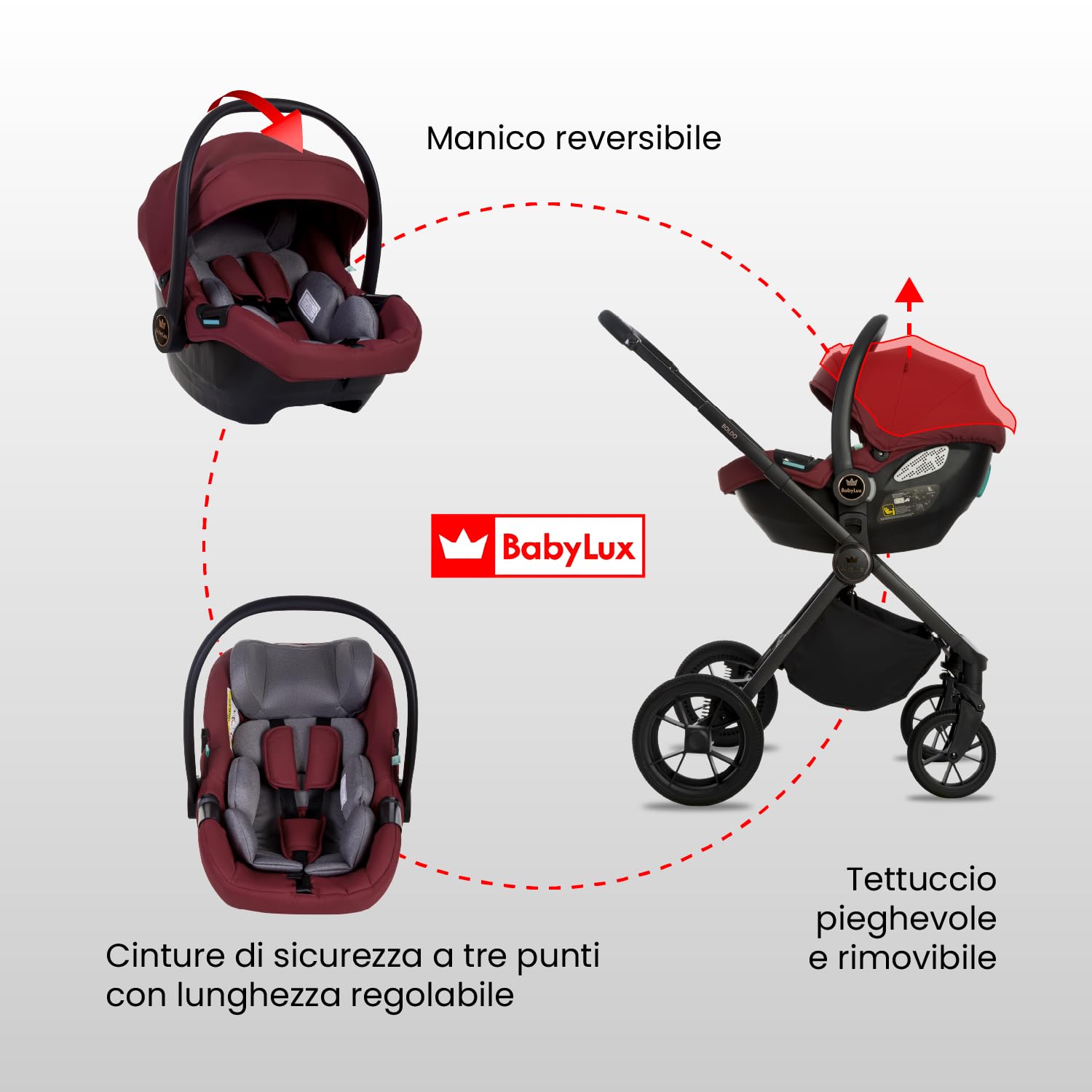 BabyLux® Passeggino 4in1 BOLDO, Set Pieghevole di Passeggino Leggero | Combinati con Navicella, Passeggino da Viaggio, Seggiolino Auto i-Size, Base Auto, 4 posizioni reclinabili, 0-22 kg, UV