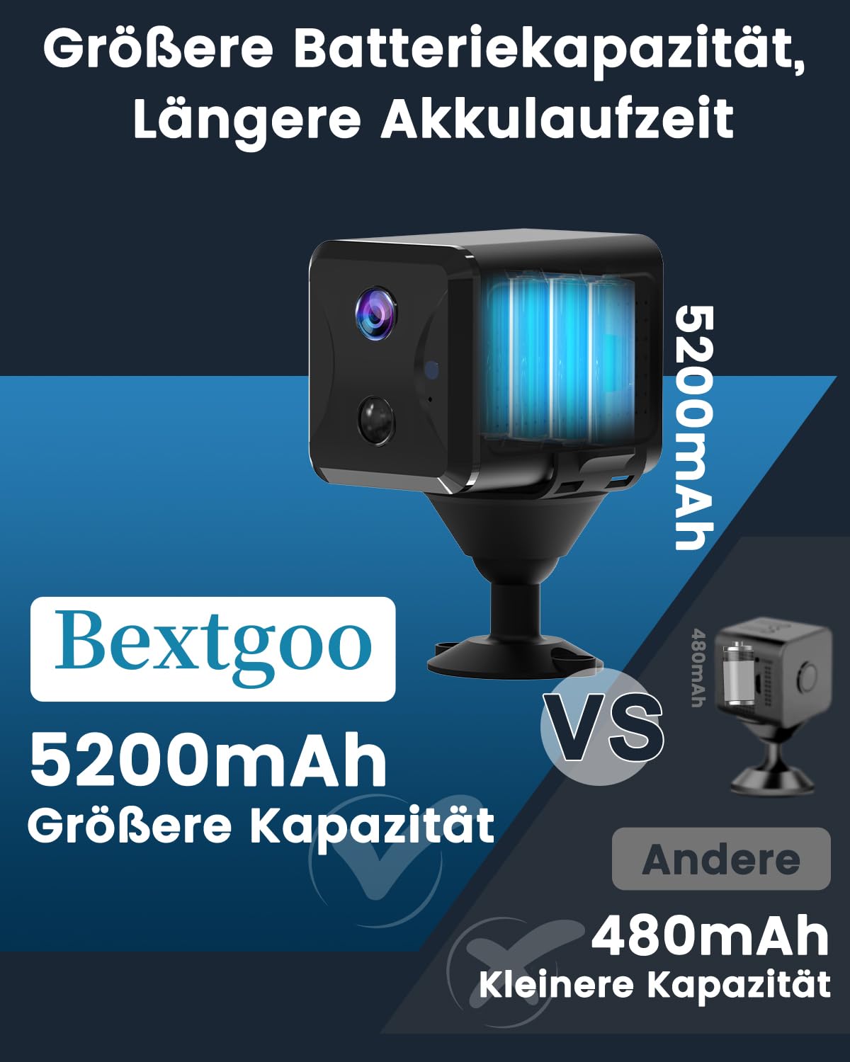Bextgoo 4G LTE Überwachungskamera mit SIM Karte, Mini Kamera ohne WLAN | mit Akku 5200mAh, HD Tragbare Mini Kamera Kabellos, 160° Blickwinkel, KI-Erkennung, Nachtsicht, für Auto, Camping & Reise