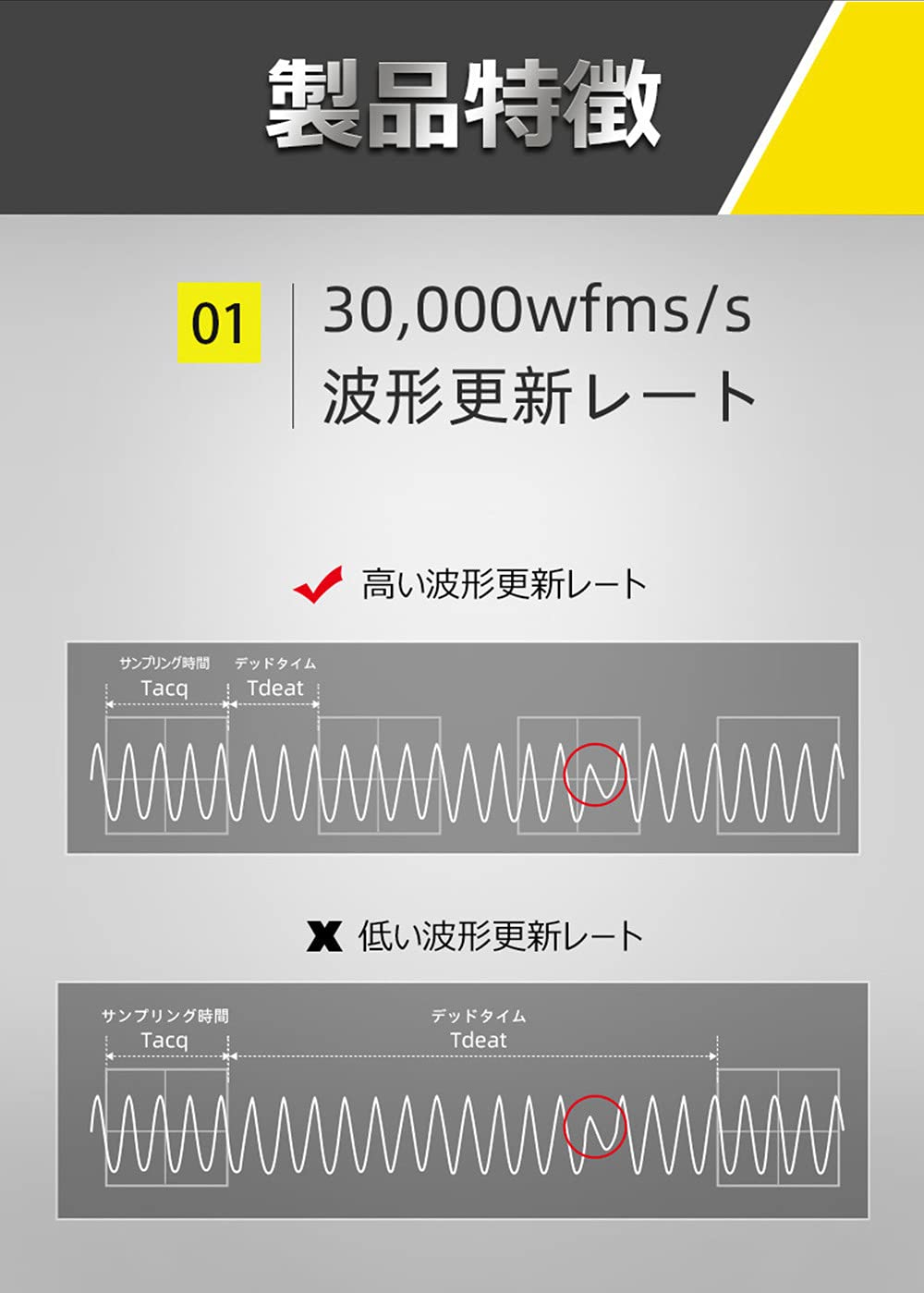 Amazon Rigol デジタルオシロスコープ Ds12z E 0mhz 2ch 1gsa S 国内正規品 3年間保証付き オシロスコープ 産業 研究開発用品 通販 Amazon Rigol デジタルオシロスコープ Ds12z E 0mhz 2ch 1gsa S 国内正規品 3年間保証付き オシロスコープ 産業 研究開発用品 通販
