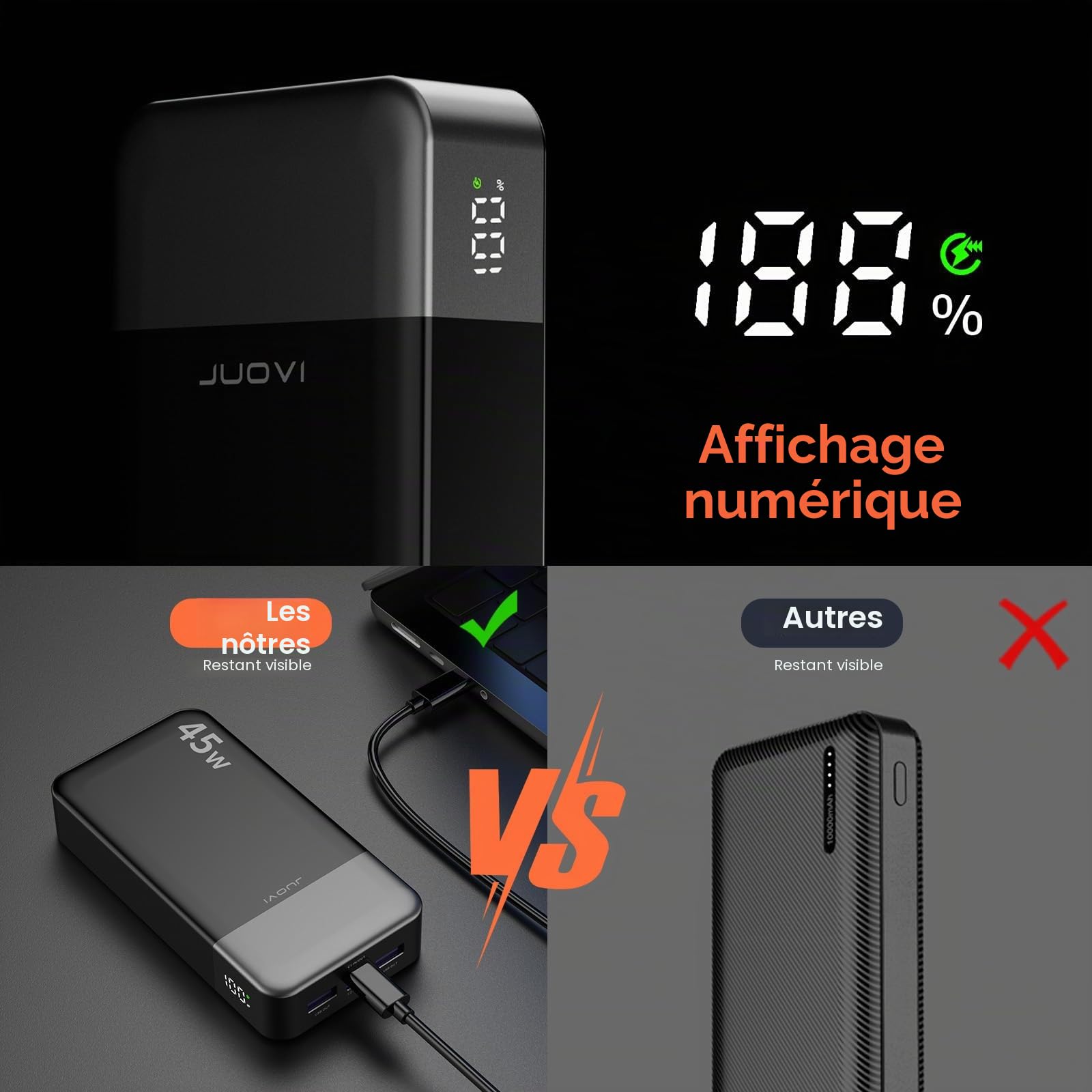 JUOVI J2621 Batterie Externe 45W 20000mAh Power Bank, Chargeur Externe Portable Charge Rapide PD 3.0 QC 4.0 USB-C in & Out Compatible avec iPhone 16 15 14 13 12 Tablette Macbook Samsung S24 S23 S22
