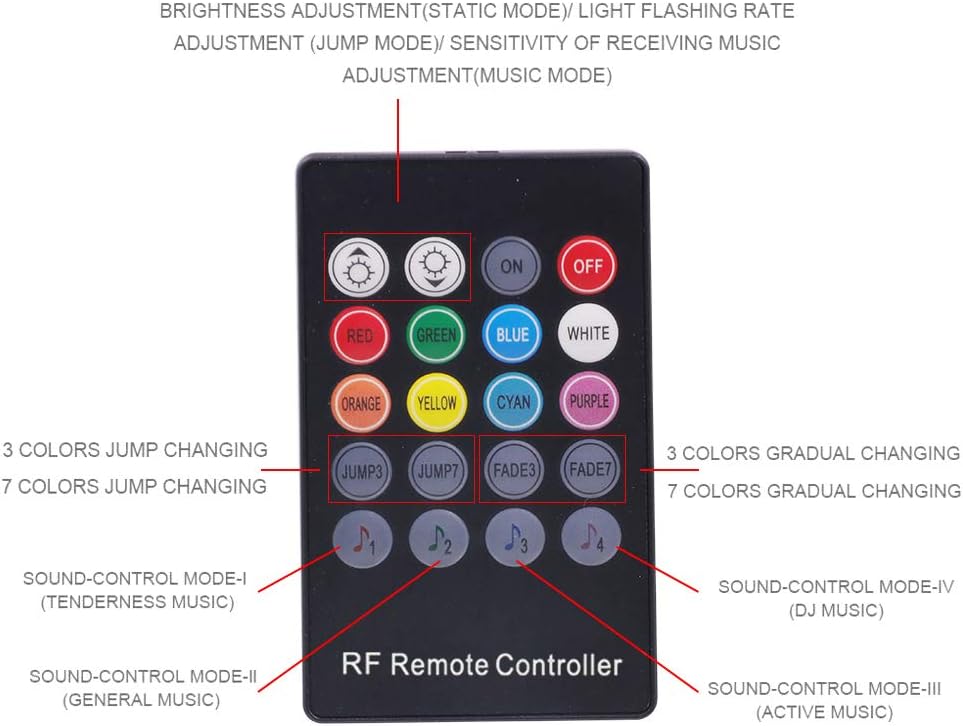 5V USB RGB Controller LED Strip 20Key Music Controller Micro USB 5 V LED Controller 2835 5050 Lighting Strip Wireless Remote Controller (1)