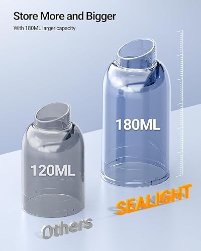 Miniatura 2 de SEALIGHT Aspiradora portátil sin cable, succión de alta potencia y plumero de aire, aspiradora de mango 7 en 1 para automóvil, oficina, mascotas