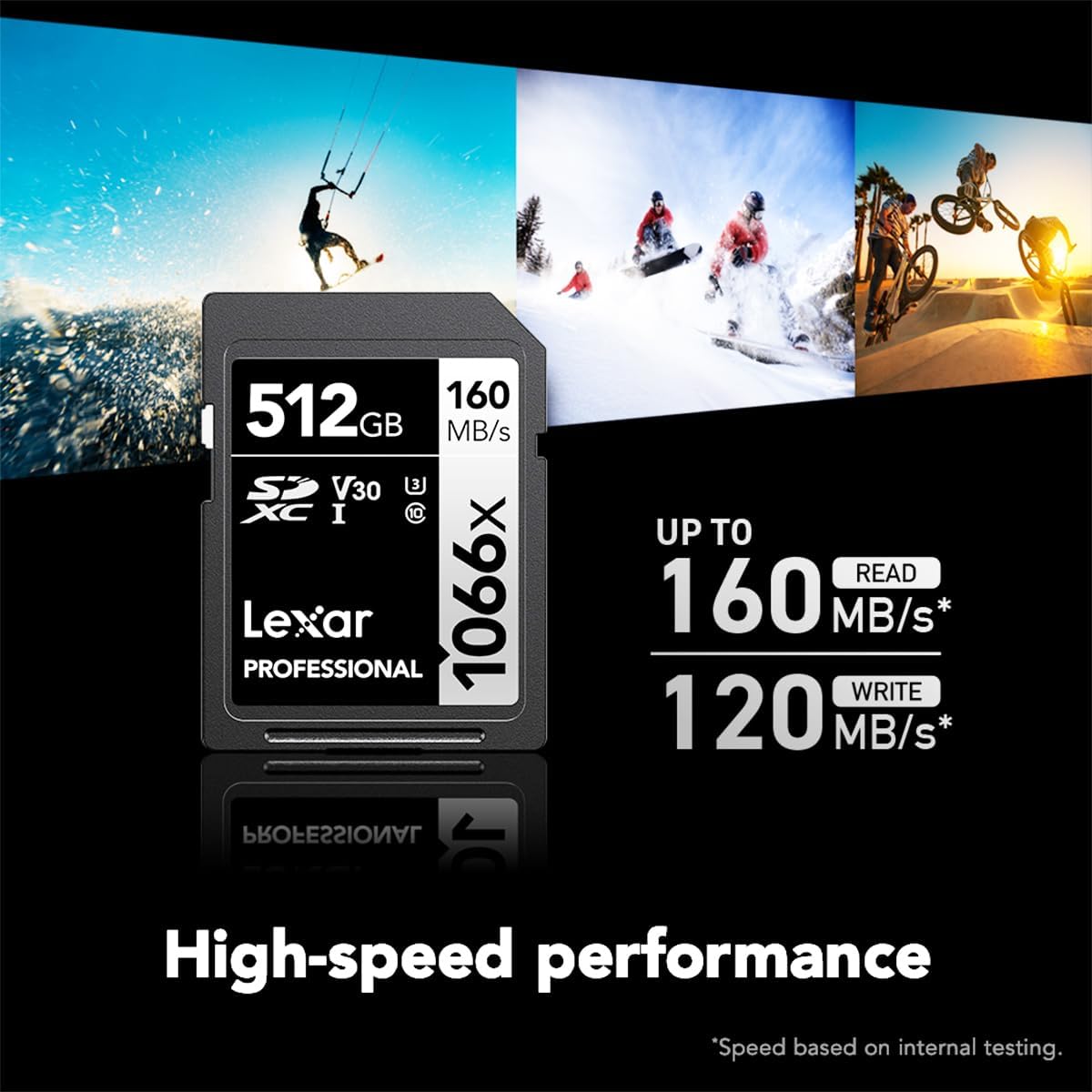 Lexar 512GB Professional 1066x SD Card, UHS-I, C10, U3, V30, Full HD, 4K, Up To 160MB/s Read SDXC Memory Card, for DSLR & Mirrorless Cameras (LSD1066512G-BNNNU)