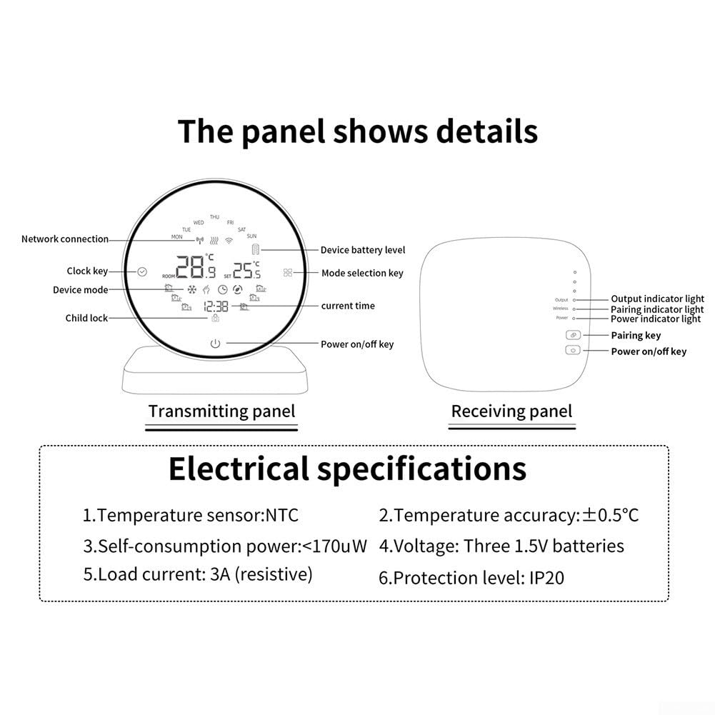 Termostato programable para Tuya Life App sistema de caldera de calefacción por suelo de agua, receptor inalámbrico RF433, pantalla LCD giratoria para dial USB blanco (WIFI)