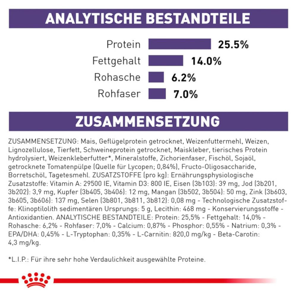 Royal Canin Veterinary Mature Consult Small Dog | 3,5 kg | Aliment Complet pour Chiens âgés de Petites Races | À partir de 8 Ans | Peut Soutenir la vitalité