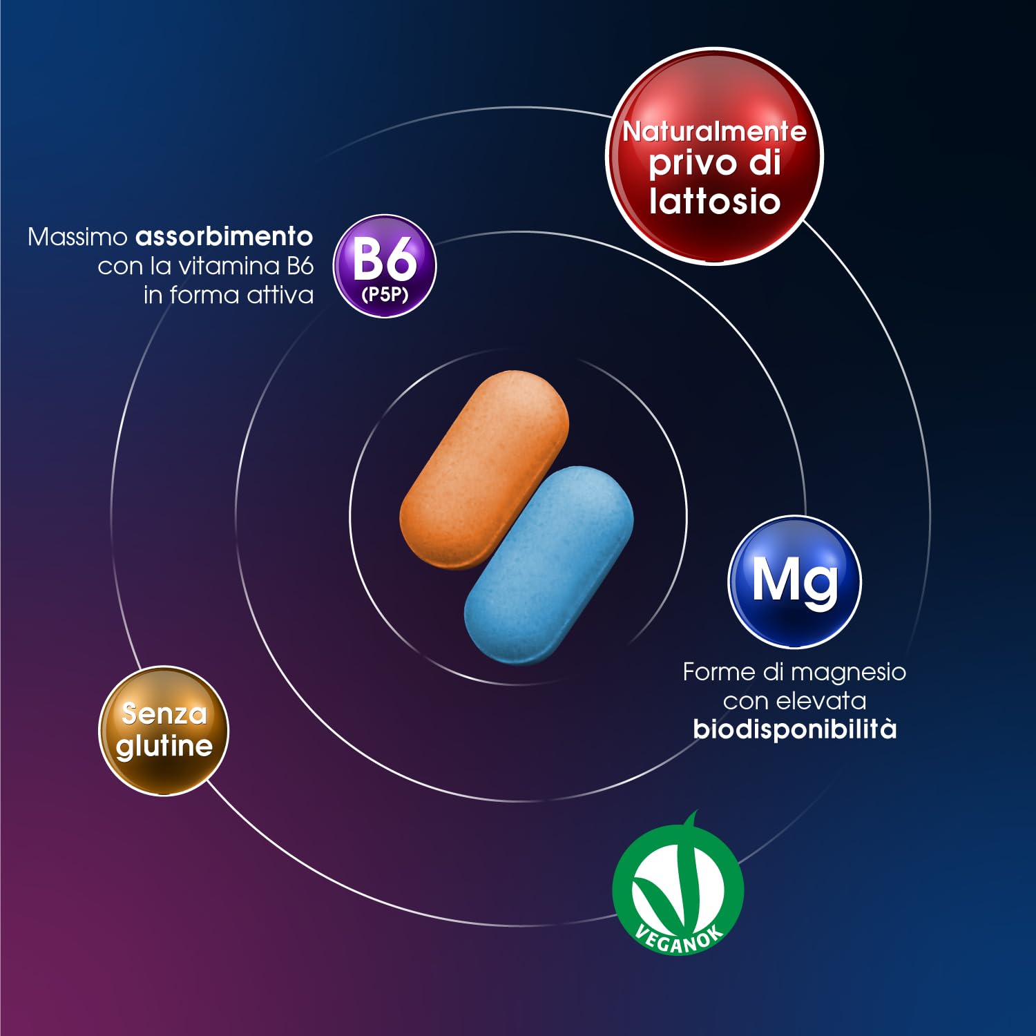 Sifar Nutra Mag 4 Day&Night |magnesio completo|4 sali di magnesio e la vitamina B6 | integratore antistress e fatica|senza glutine e lattosio | compresse giorno e notte |180 compresse (3 Confezioni)