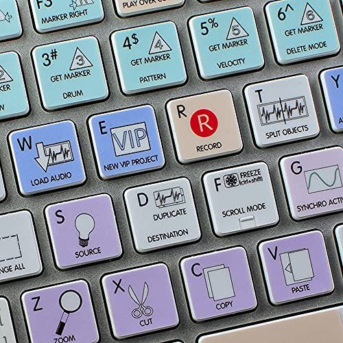 SAMPLITUDE Galaxy Series Apple Size Keyboard Decals