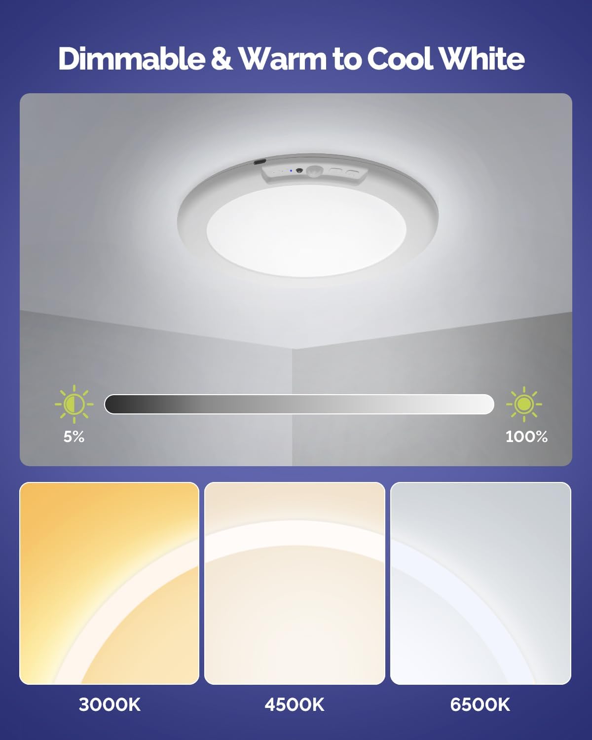 2PCs Battery Powered Ceiling Light with Remote, 7.48" Rechargeable Shower Light Waterproof, Wireless Motion Sensor Ceiling Lights Indoor 3000K/4500K/6500K Dimmable for Bathroom Closet