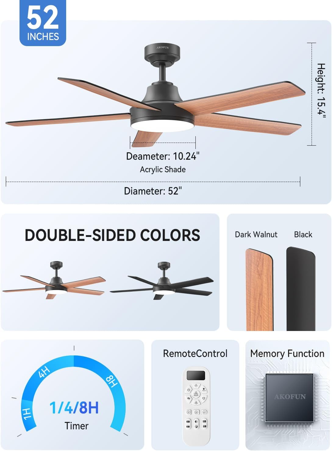 Ceiling Fans with Lights and Remote, 52 Inch Low Profile Ceiling Fan with Light, APP, 6 Speed, Dimmable, Reversible DC Motor, Timer, Modern LED Ceiling Fan for Bedroom Living Room, Black