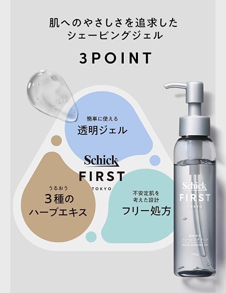 Schick(シック) シックファースト フェイシャル シェービングジェル 110g - 3