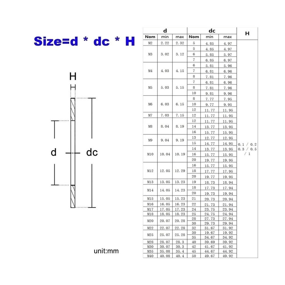 Sicherungsscheiben, 10 Stück, ultradünne flache Unterlegscheiben, M15 M17 M35, Präzisions-Unterlegscheibendichtung, Dicke 0,5 mm, Sortiment dünner(M12x18)