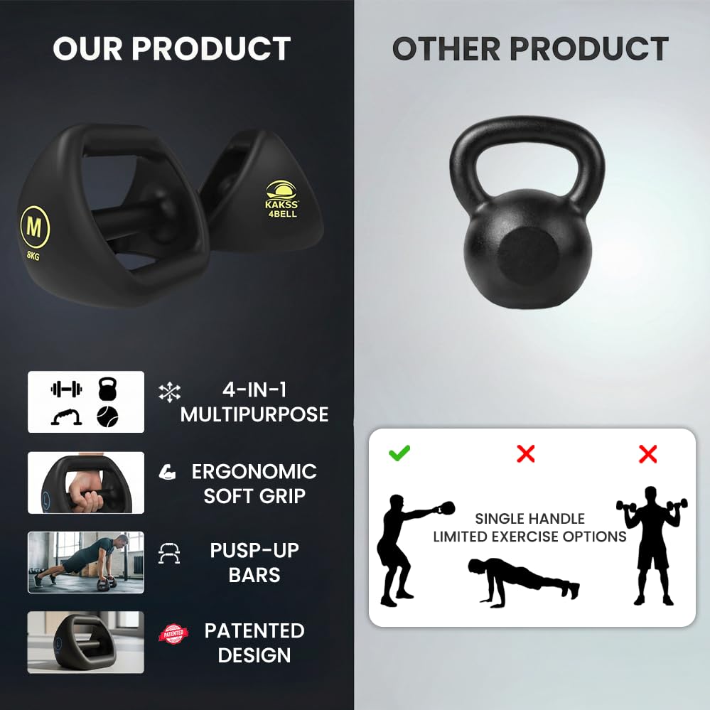 Image of Kakss 4BELL Multipurpose Gym Equipment 4-in-1 Dumbbell, Kettlebell, Push-Up Bar & Med Ball, Compact Home Workout Tool for Men & Women,(ONE PIECE) (8kg - 4Bell)