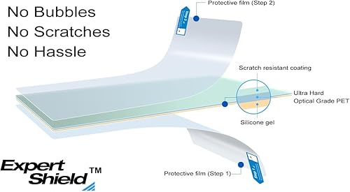 Miniatura 10 de Expert Shield protector de pantalla para Ricoh GR III - Crystal Clear