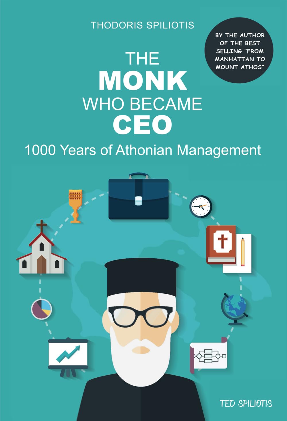 The Monk who became CEO: 1000 Years of Mount Athos' Management