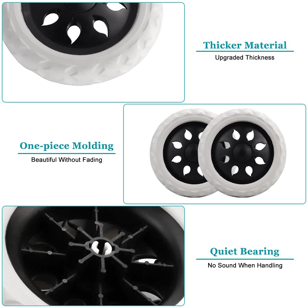 Comment Choisir Un Chariot De Course