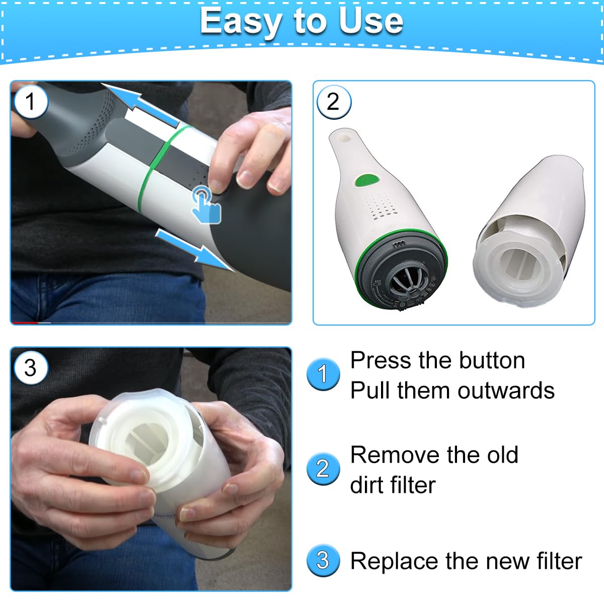 4 Filtri Di Ricambio Per Aspirapolvere Vorwerk Kobold VC100 - Set Con Attrezzo Pulizia - Foto 3