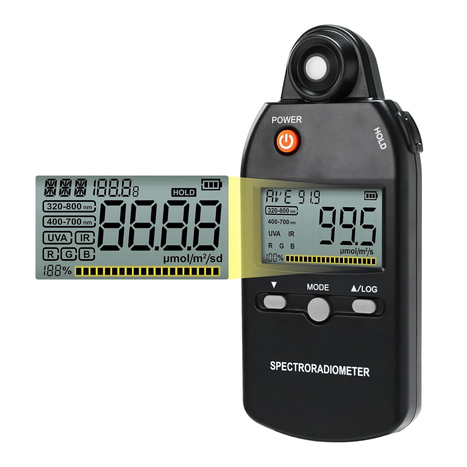 PAR Meter 320-800 nm PPFD Meter Measures PPFD, UVA&IR Light Intensity, PAR Meter for LED Grow Lights, Quantum PAR Meter Features Data Storage, Hold/MAX/MIN/AVG, Wavelength Switching Modes-image-49