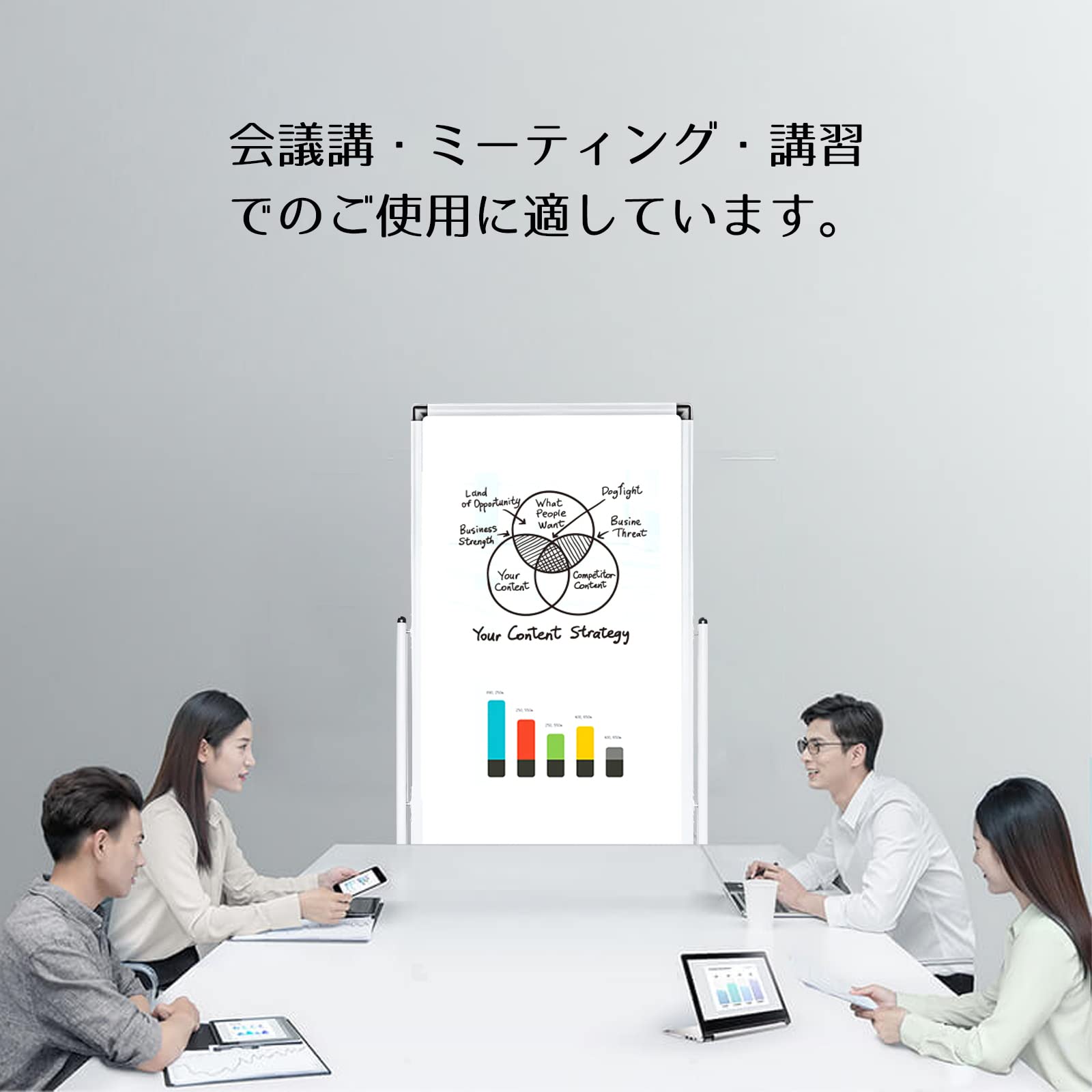 Amazon.co.jp: Sinki 脚付き ホワイトボード 移動可能 両面 無地 脚