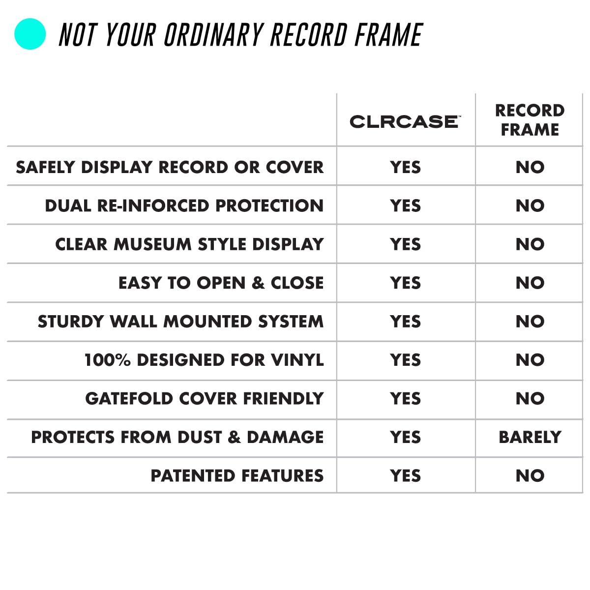 Art Of Records CLRCASE Ramka na płyty, 30 cm, przezroczysta ramka na okładki albumów i winylowe, nowoczesne i minimalistyczne ramki na płyty winylowe, montowana na ścianie, opatentowana (satynowa