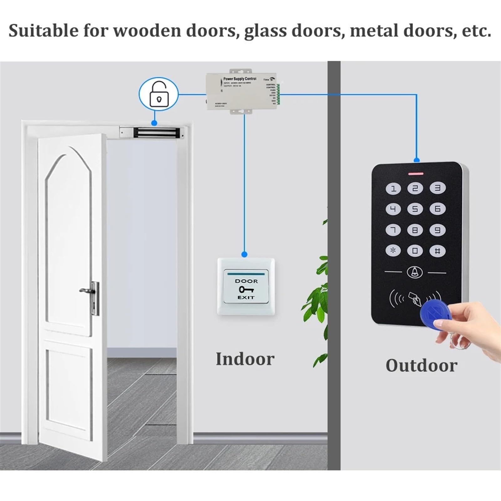 Kit de de Control de Acceso de Puerta, Teclado RFID, Fuente de alimentación eléctrica, Cerradura magnética de 180KG, cerraduras de Puerta for Seguridad del hogar(Kit2)