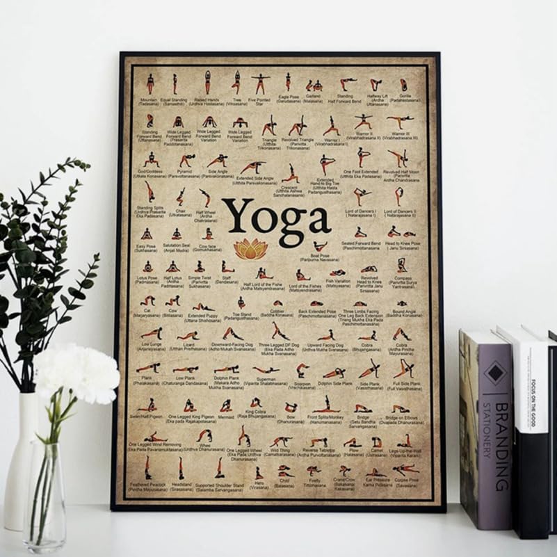 VANZACK Poster Di Yoga Decorativo per Parete Immagine Della Parete Della Postura Yoga Decorazione Immagine Resistente Per Camera Da Letto