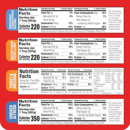 Image of HORMEL COMPLEATS Protein Variety Pack (Pack of 5), 7.5 oz Microwave Tray | Heat and Eat, Microwave Meals, Prepared Foods