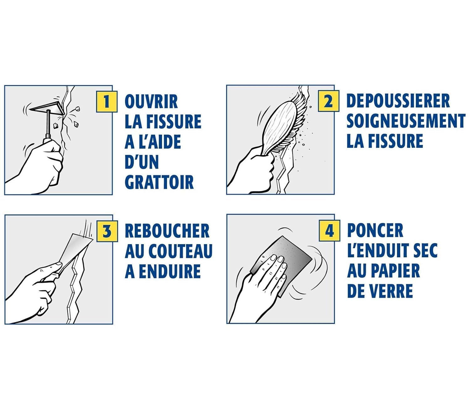 SEMIN Kit Rebouchage & Lissage 2 x 4 kg – Enduit en Pâte Intérieur/Extérieur Spécial Trous & Fissures + Couteaux à Enduire 10 cm & 15 cm – Prêt à l’Emploi – Finition Lisse Professionnelle