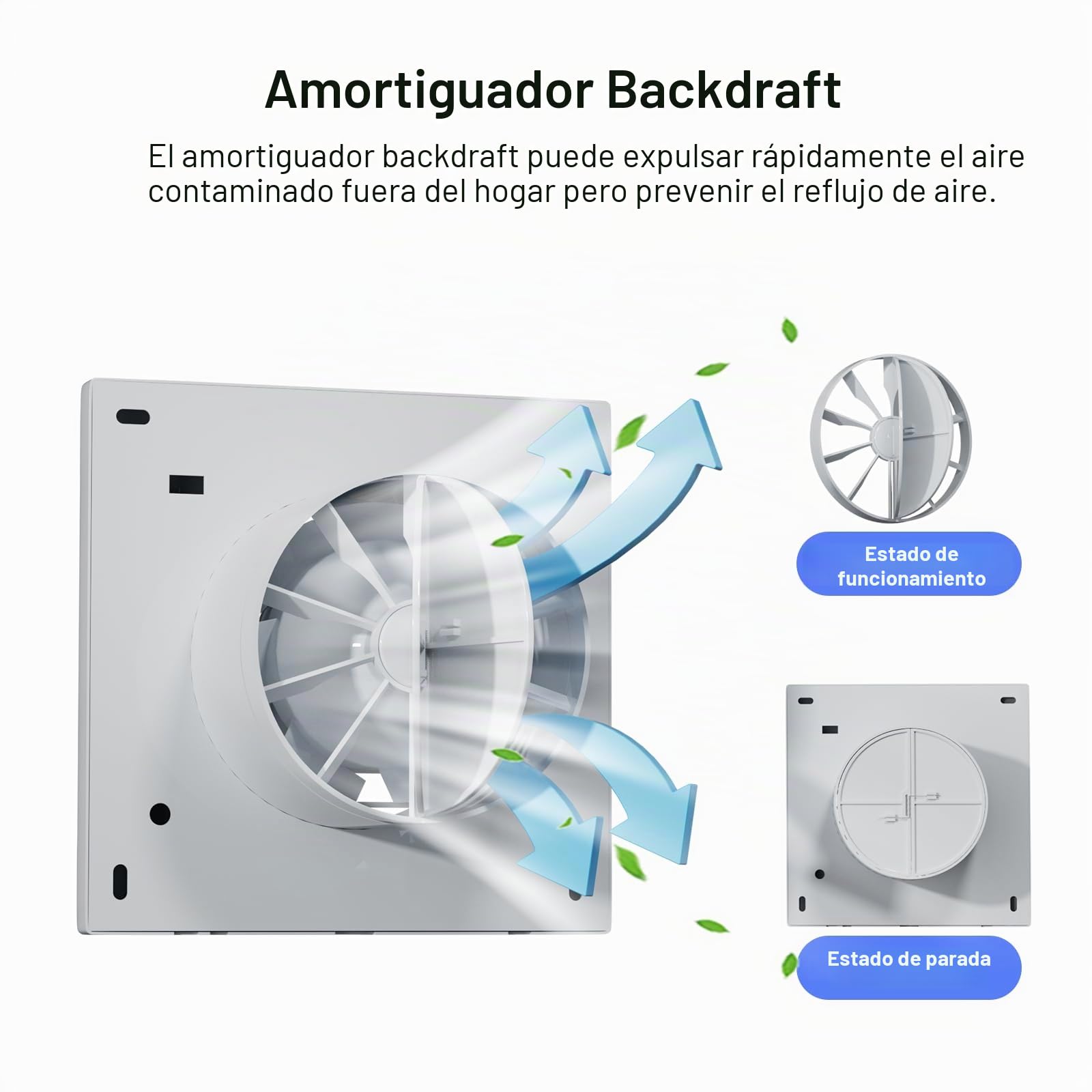 100 mm Ventilador, Extractor de aire, con válvula antirretroceso,VMC, 12 W, 34 dB, para cuarto de baño, cocina, oficina, inodoro, silenciador, blanco
