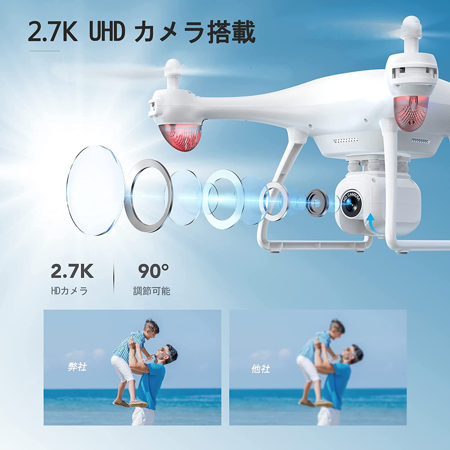 2000円下げしました！〖飛行可能時間36分〗2回使用美品 Potensic 
